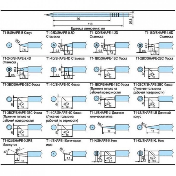 Сменная головка HAKKO для станций FX-951 T1-4CF