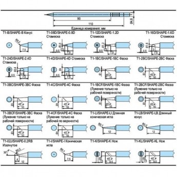 Сменная головка HAKKO T2-08D для станций FX-951